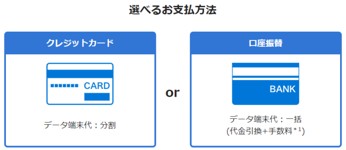 BIGLOBE WiMAXの支払い方法