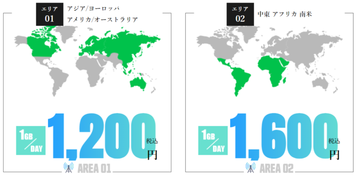 MUGEN WiFiの海外利用