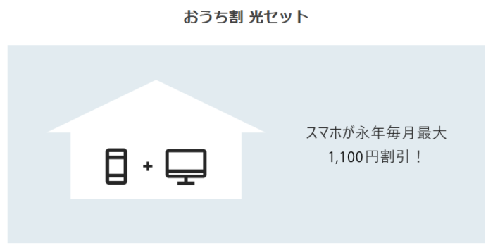 おうち割 光セット