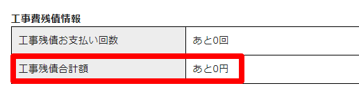 工事費0円