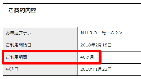 NURO光の契約期間