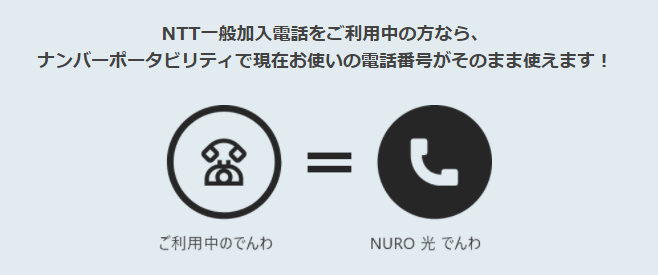 NURO光でんわの引き継ぎ