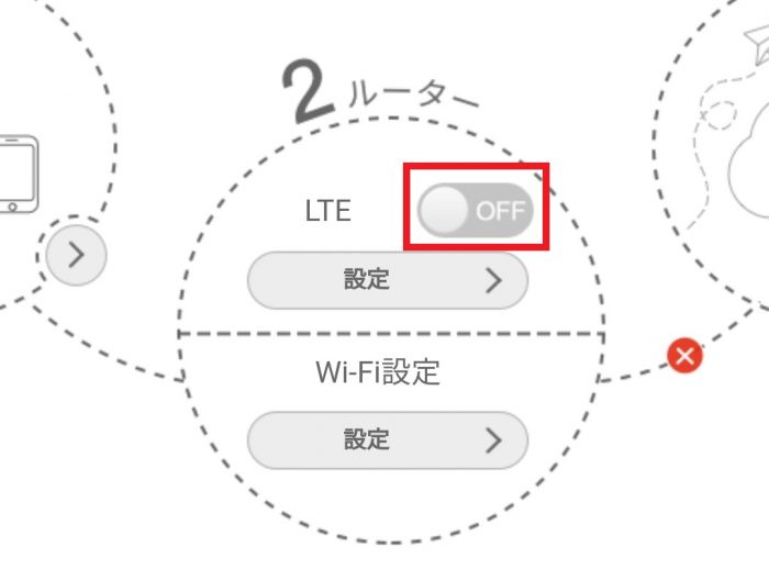 ルーターOFF