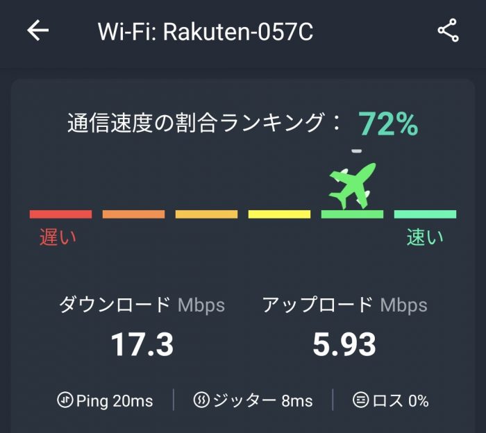 Rakuten WiFi Pocket 2Bの速度