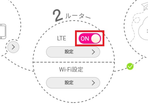 ルーターON