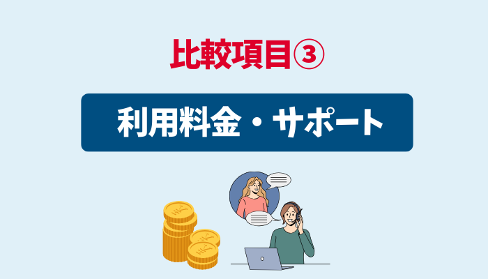 比較項目③利用料金・サポート