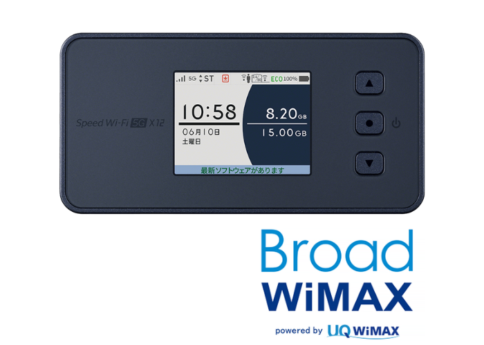 Broad WiMAX