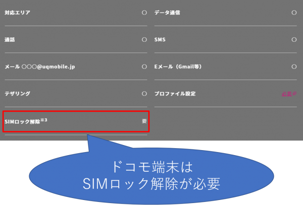 ドコモ端末はSIMロック解除が必要