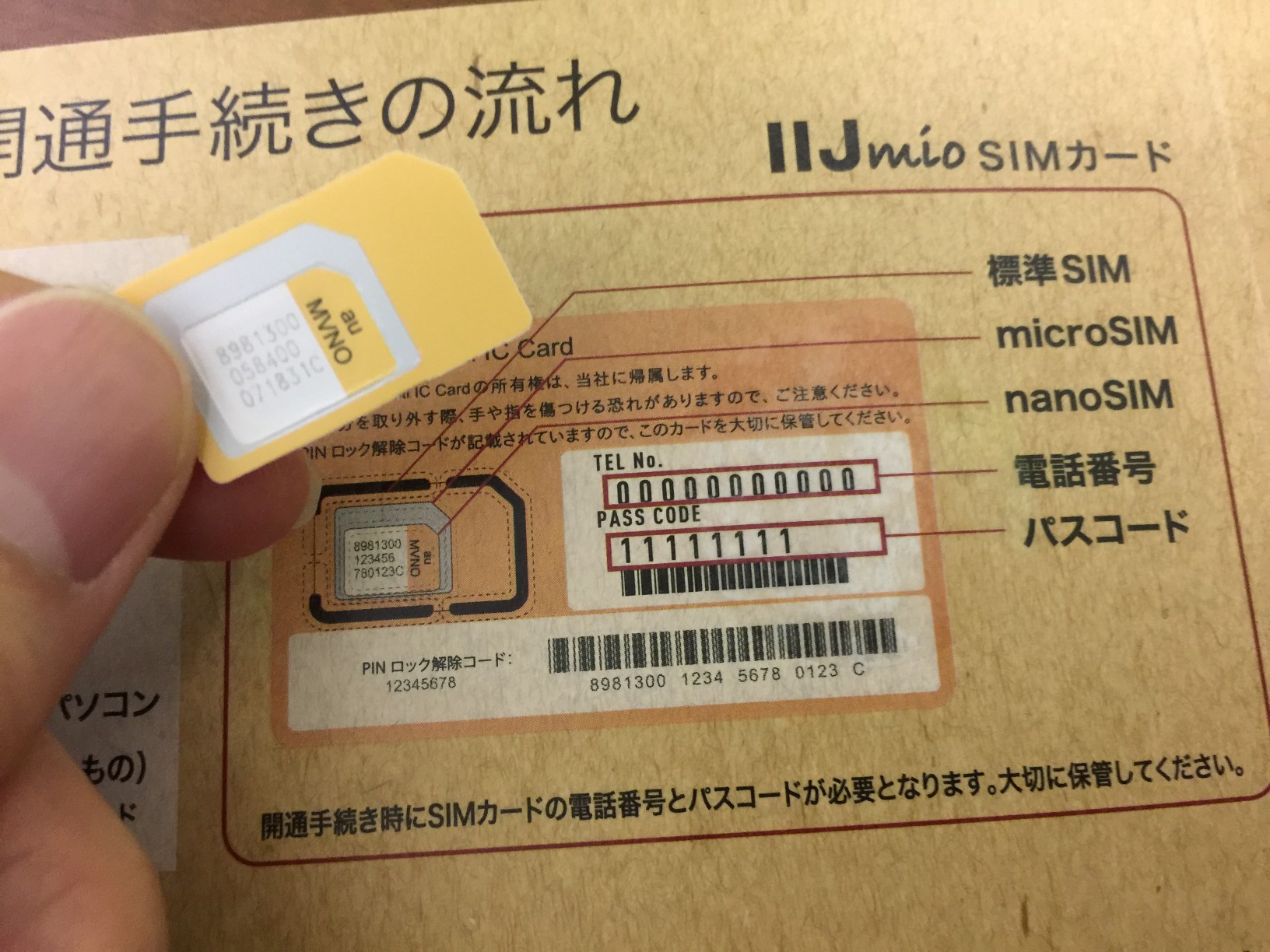 IIJmioのSIMカード