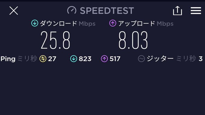 LINEMO速度測定
