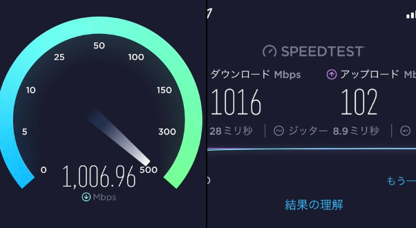 LINEMO速度測定