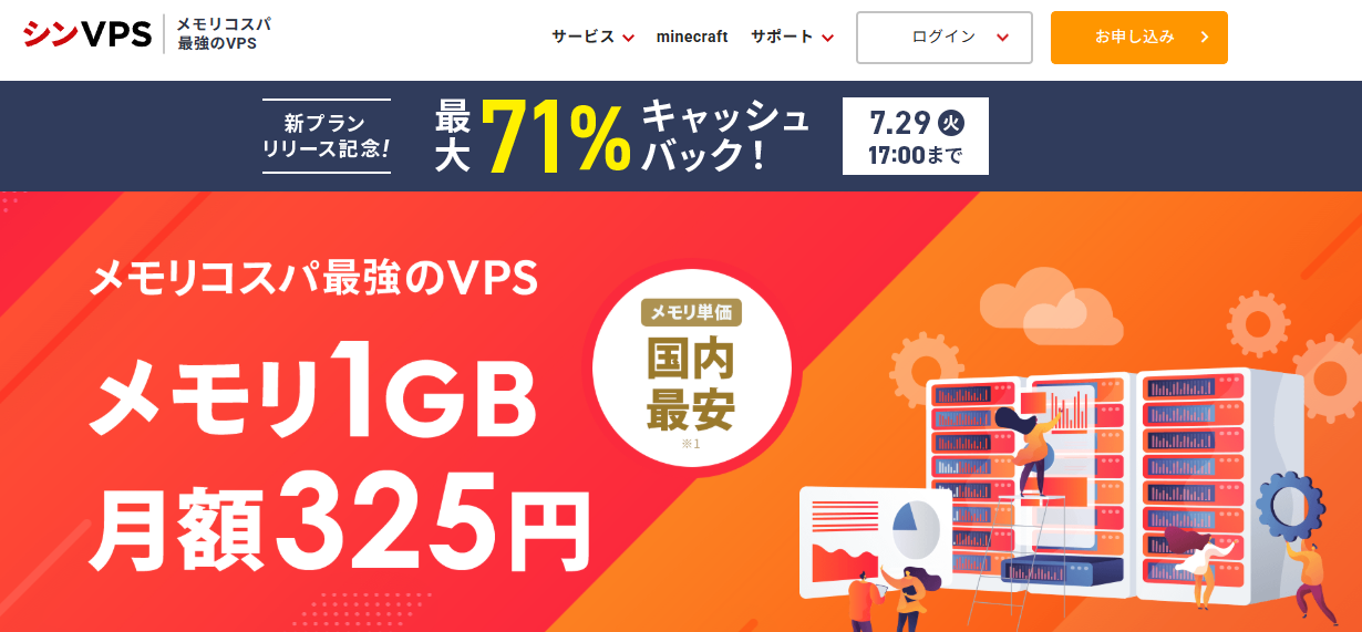 シンVPS
