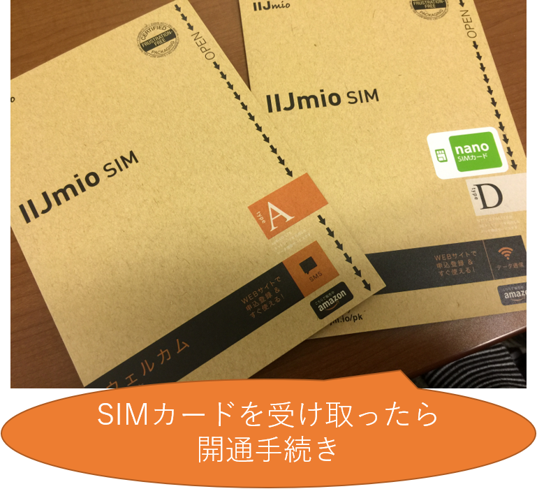 IIJmioの開通手続き