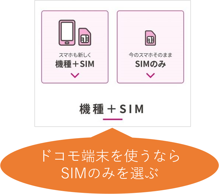 SIMのみを選ぶ