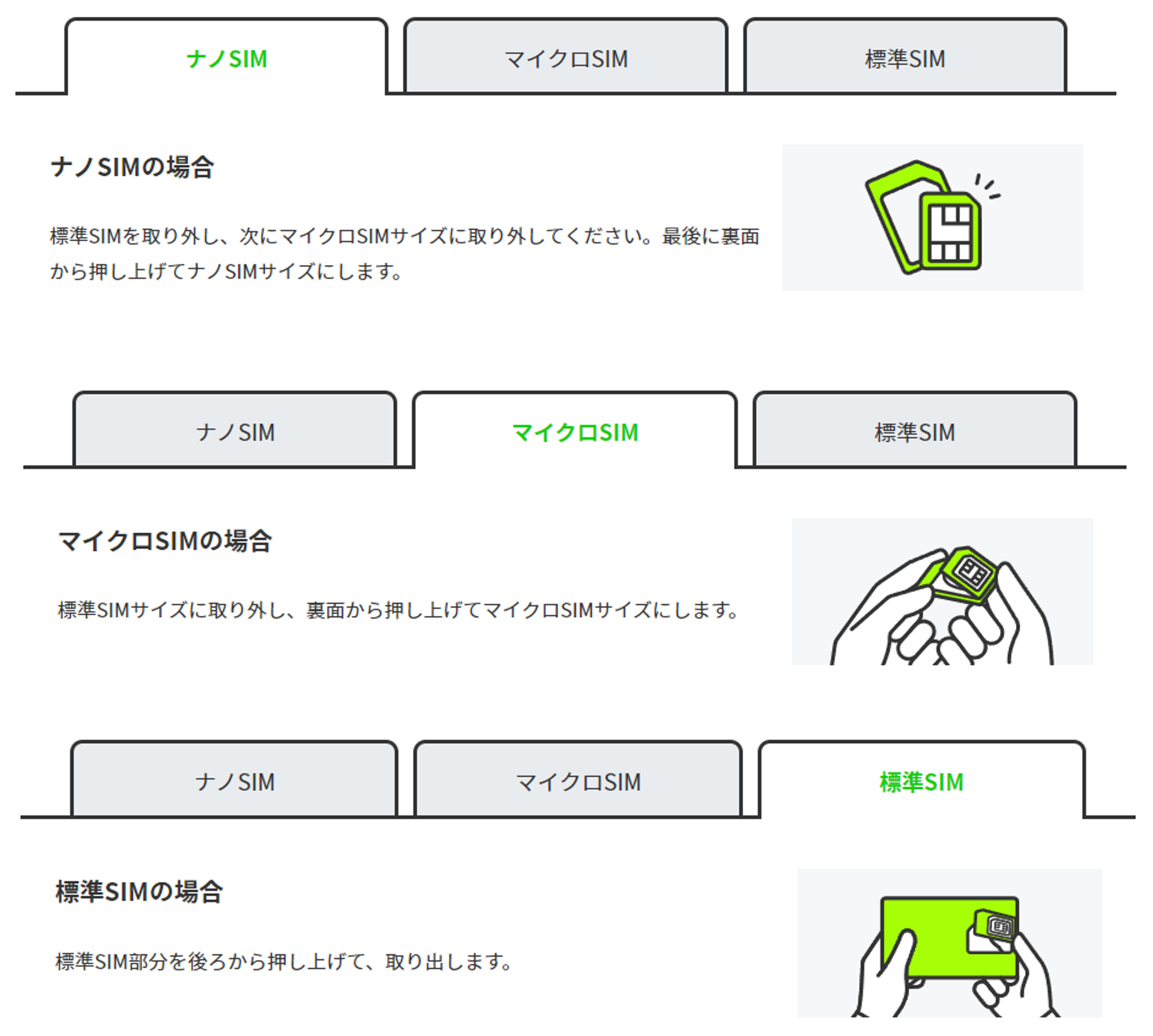 SIMカードの取り外し方