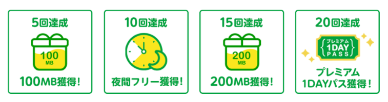 ゆずるねの特典内容