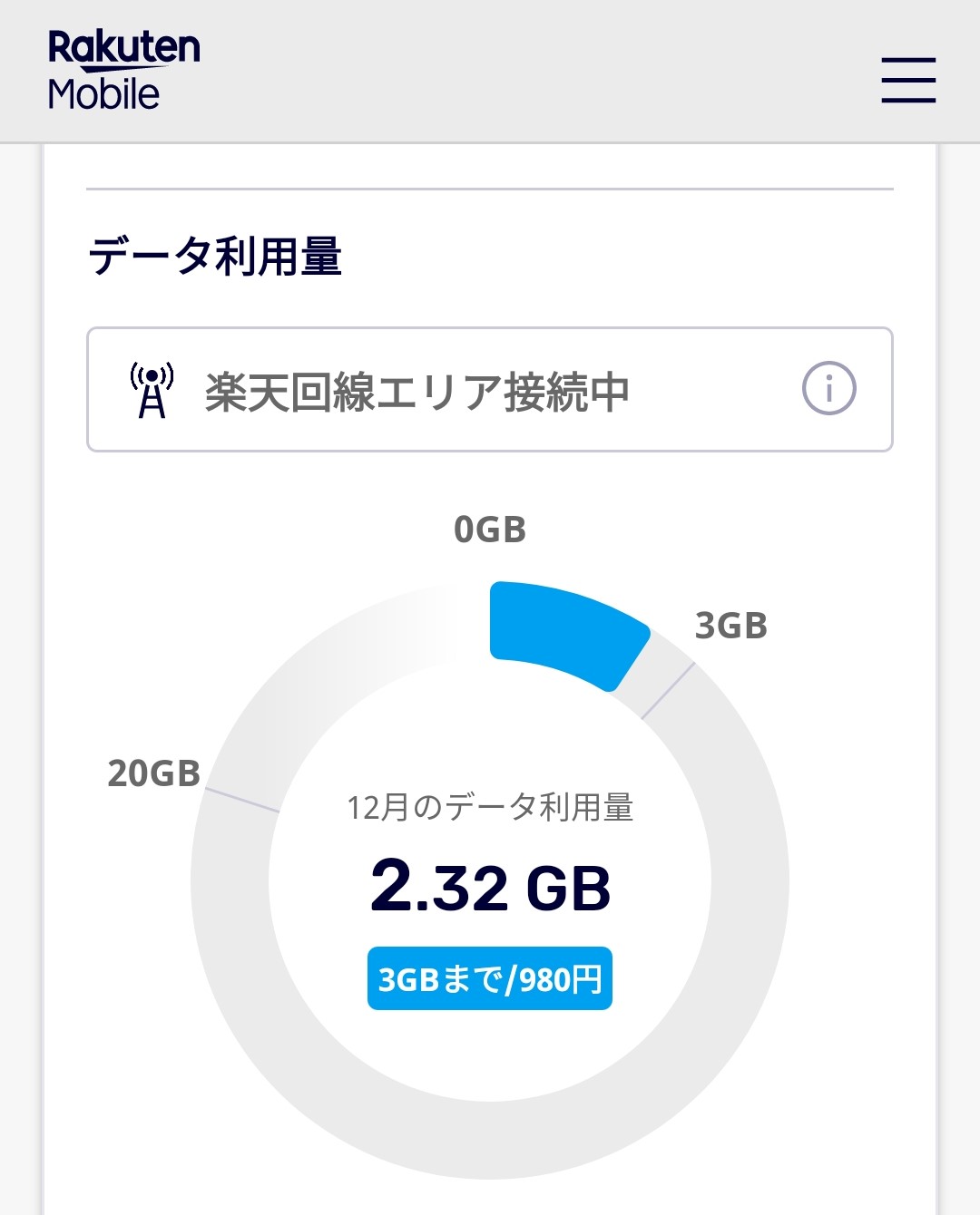 my楽天モバイルでデータ消費確認