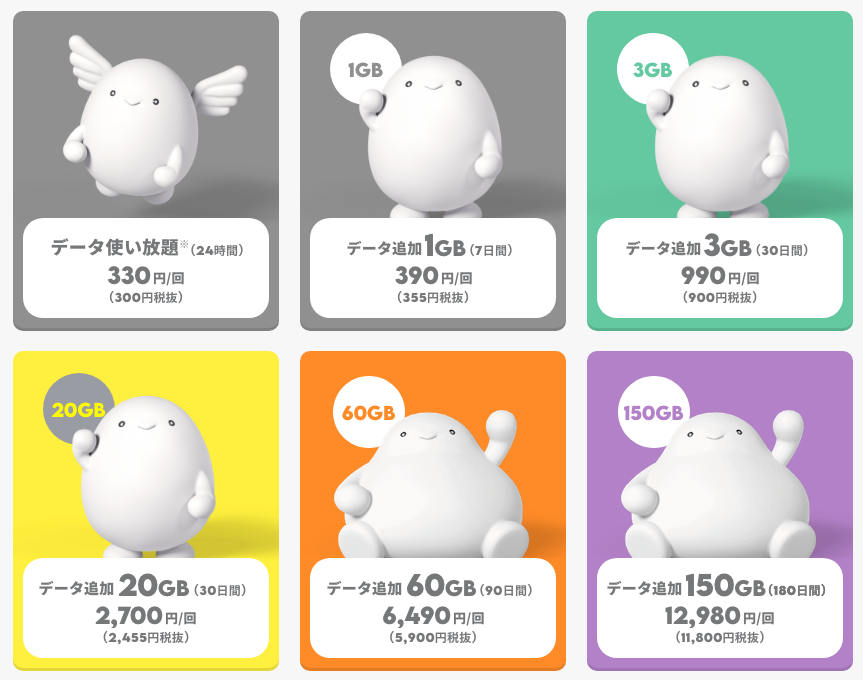 povoのコンテンツトッピング
