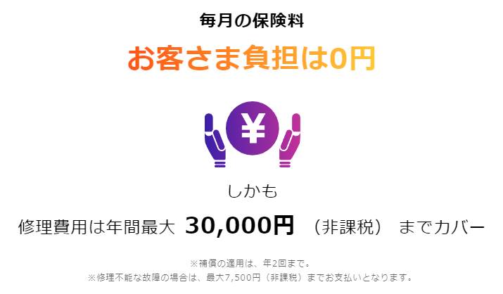 y.u mobileの保険サービス