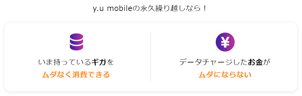 y.u mobileの永久繰り越し